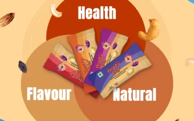 Unwrapping Happiness : A Closer Look at the Wholesome Ingredients of Happy Bars