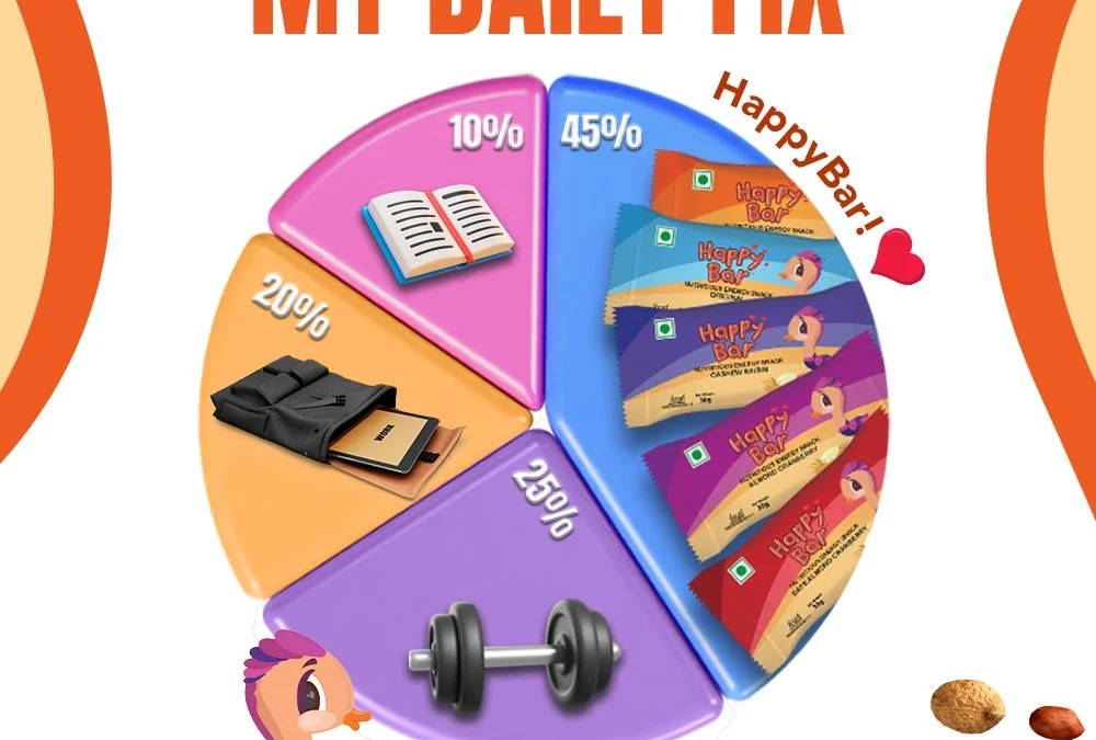 Fueling Your Day with Happy Bars: A Nutrient Powerhouse