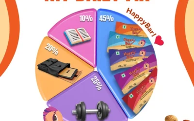 Fueling Your Day with Happy Bars: A Nutrient Powerhouse